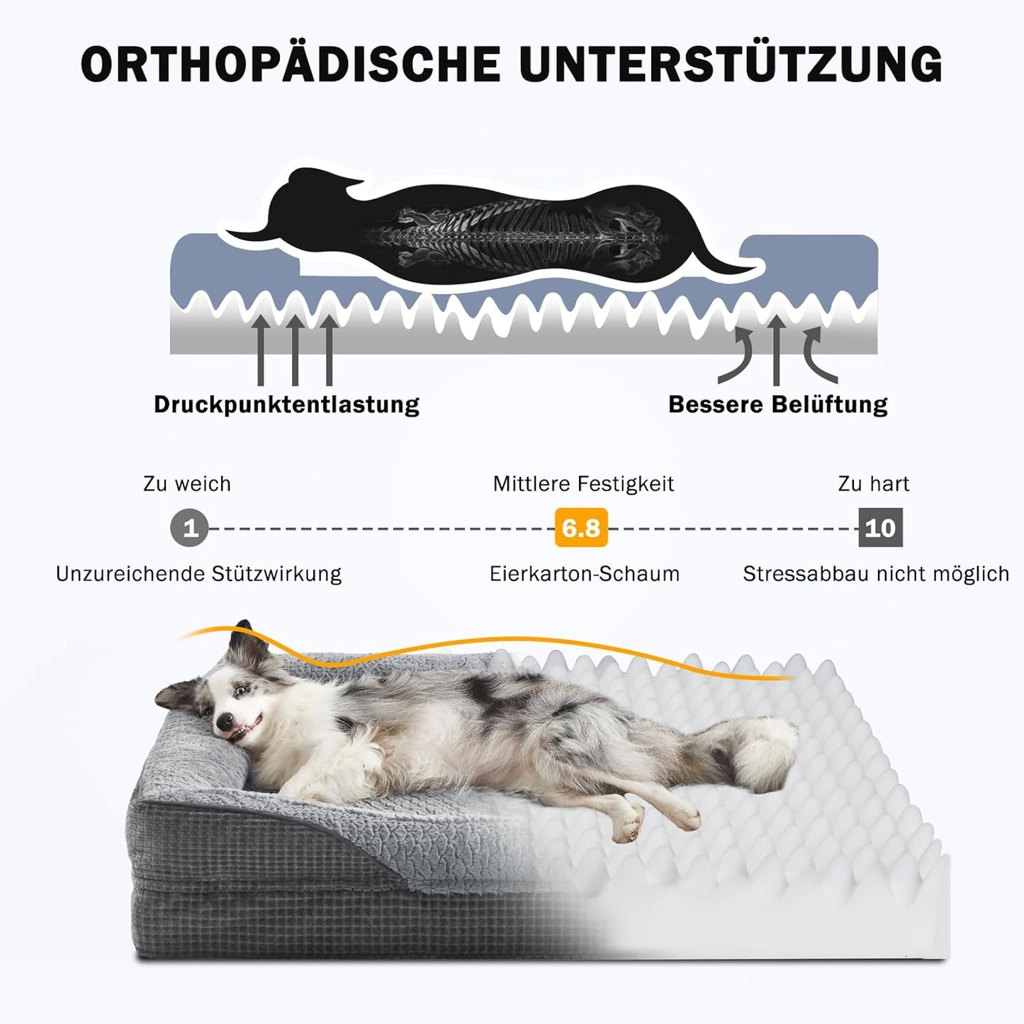 FURTIME Orthopädisches Hundebett Mittelgroße Hunde, Memory Foam Hundekorb Grosse Hunde, Abnehmbar Und Waschbar, Rutschfeste Hundekörbchen, Hohem Rand Hundesofa, 89 X 64 X 18Cm