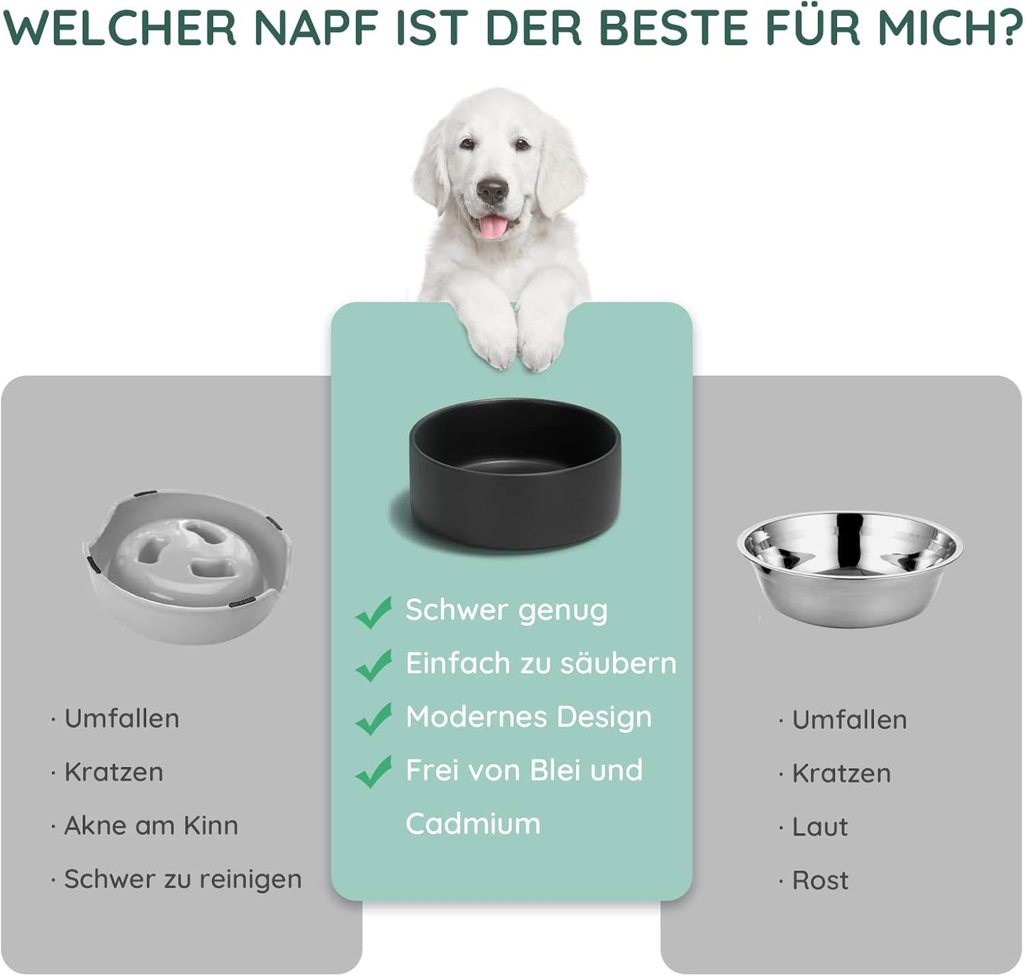 SPUNKYJUNKY Hundenapf Keramik Doppel Hund Futternapf Mit Bambus Ständer Für Katzen Und Hunde (400Ml, Schwarz)