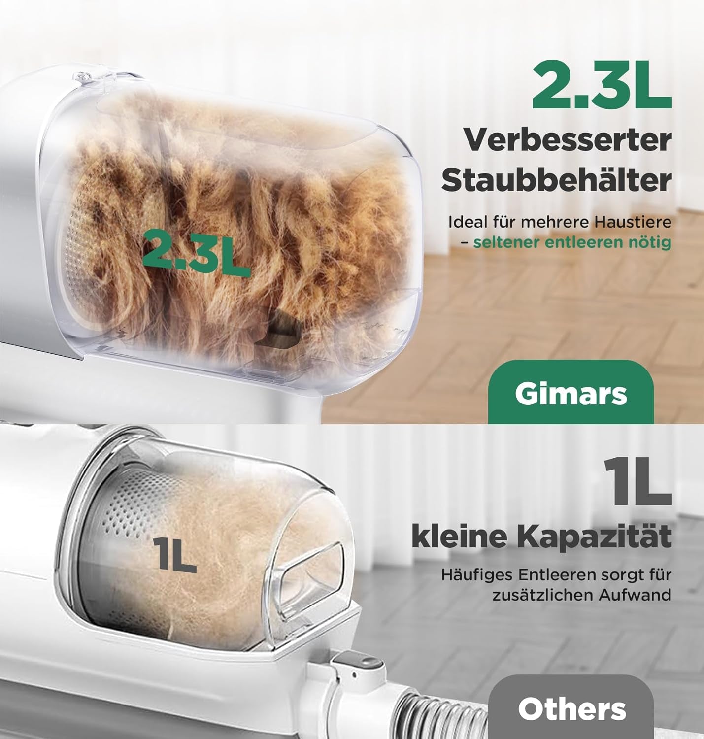 Gimars Hundeschermaschine Mit Staubsauger, 2,3L Hundestaubsauger Mit 12000 Pa Saugkraft, Leises Schermaschine Katze Hund Haarschneidemaschine Mit 7 Pflegewerkzeugen, Tierhaarentferner Mit Hundebürste