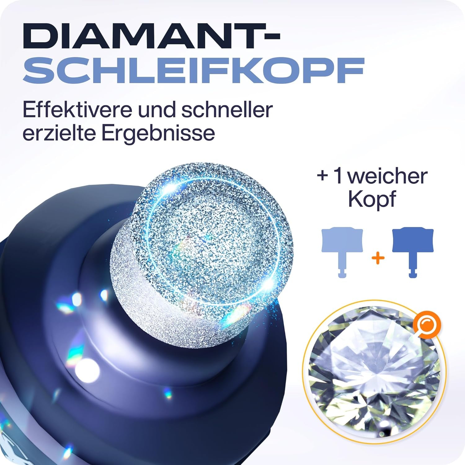 PETPROVED Krallenschleifer Für Hunde Mit Led-Licht Krallenschleifer Hund Krallenfeile Für Hunde Krallenschleifer Krallenschere Hund Hundekrallenkürzer Hundefeile Krallen Nagelfeile Elektrisch