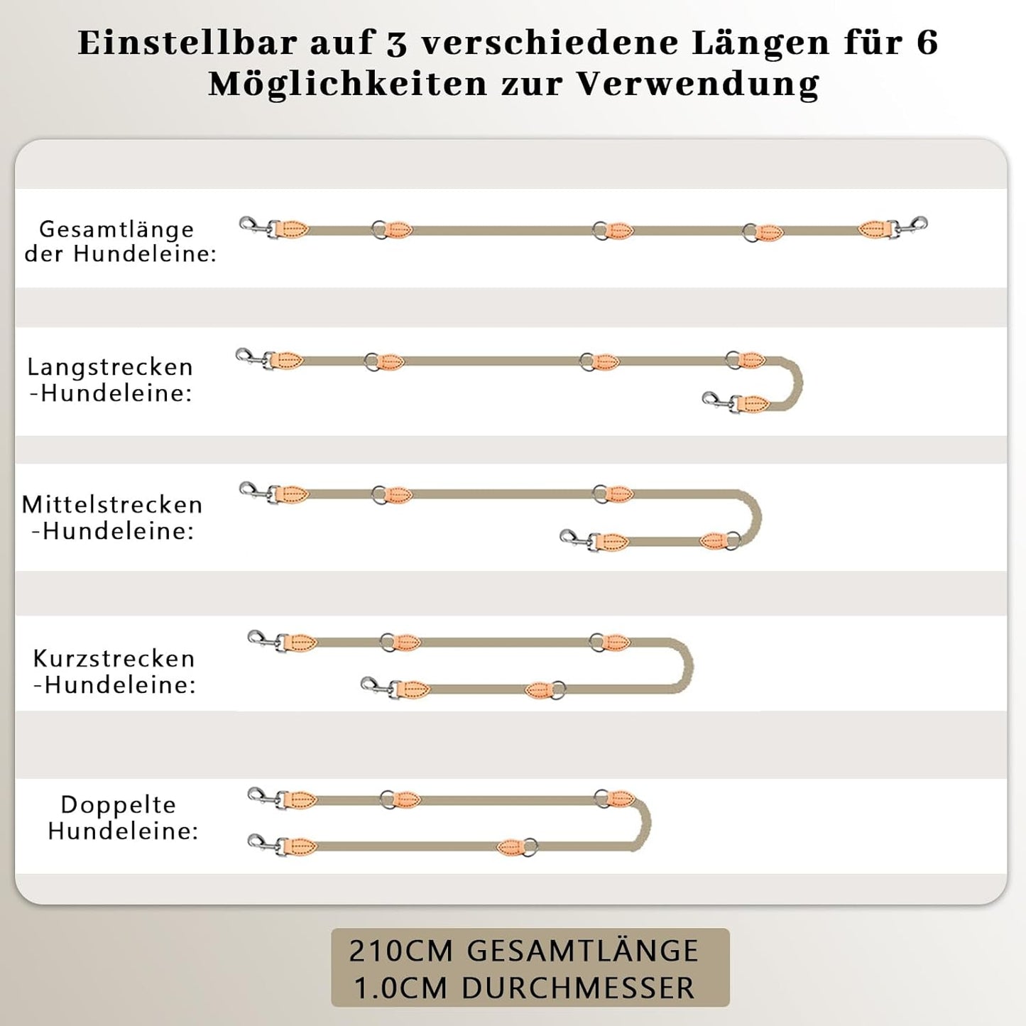 Hundeleine Für Mittelgroße & Große Hunde, Multifunktionsleine Führleine Für Hunde 2.1M Verstellbare Mit 2 Karabiner, Robuste Nylon Dog Leash, Schleppleine Doppelleine Für 2Hunde (Beige, 1Cm X 2.1M)