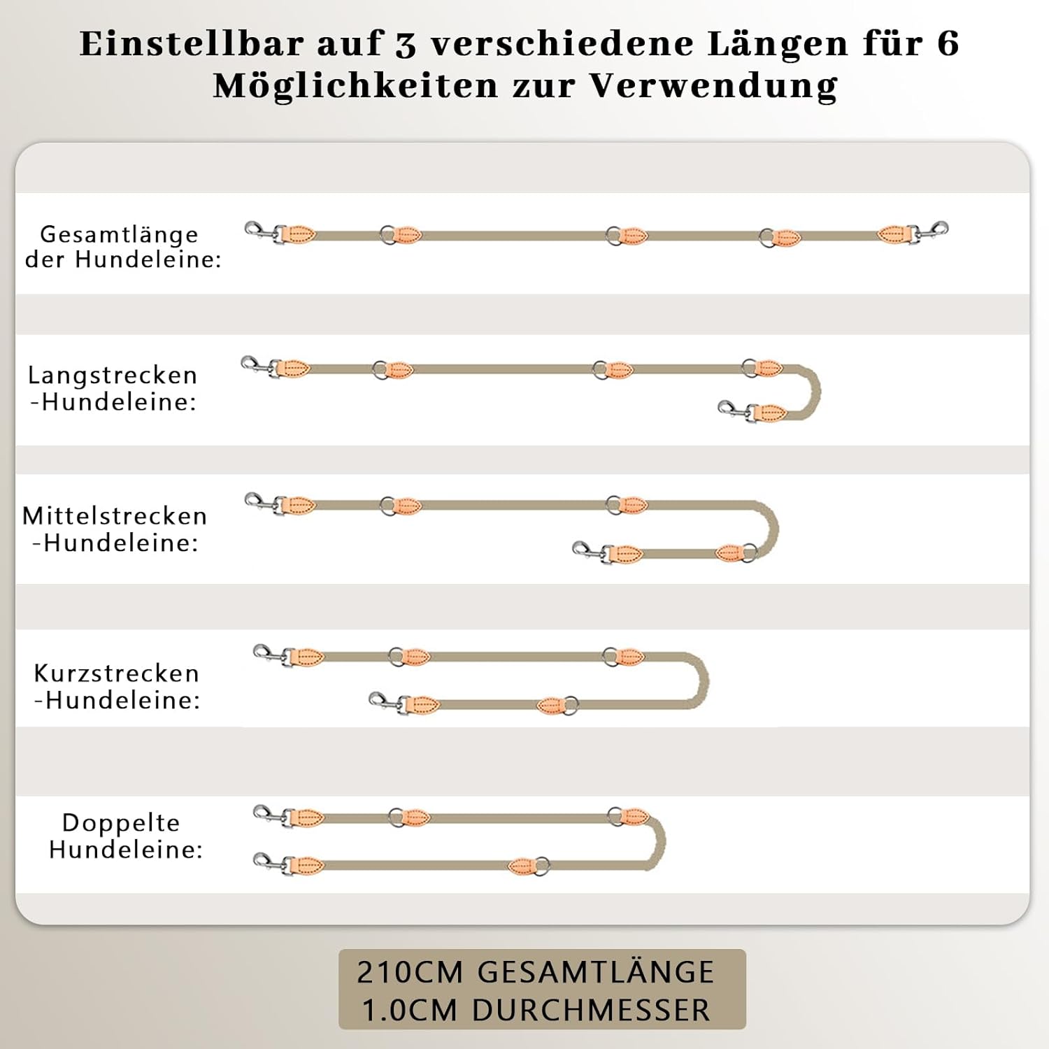 Hundeleine Für Mittelgroße & Große Hunde, Multifunktionsleine Führleine Für Hunde 2.1M Verstellbare Mit 2 Karabiner, Robuste Nylon Dog Leash, Schleppleine Doppelleine Für 2Hunde (Beige, 1Cm X 2.1M)