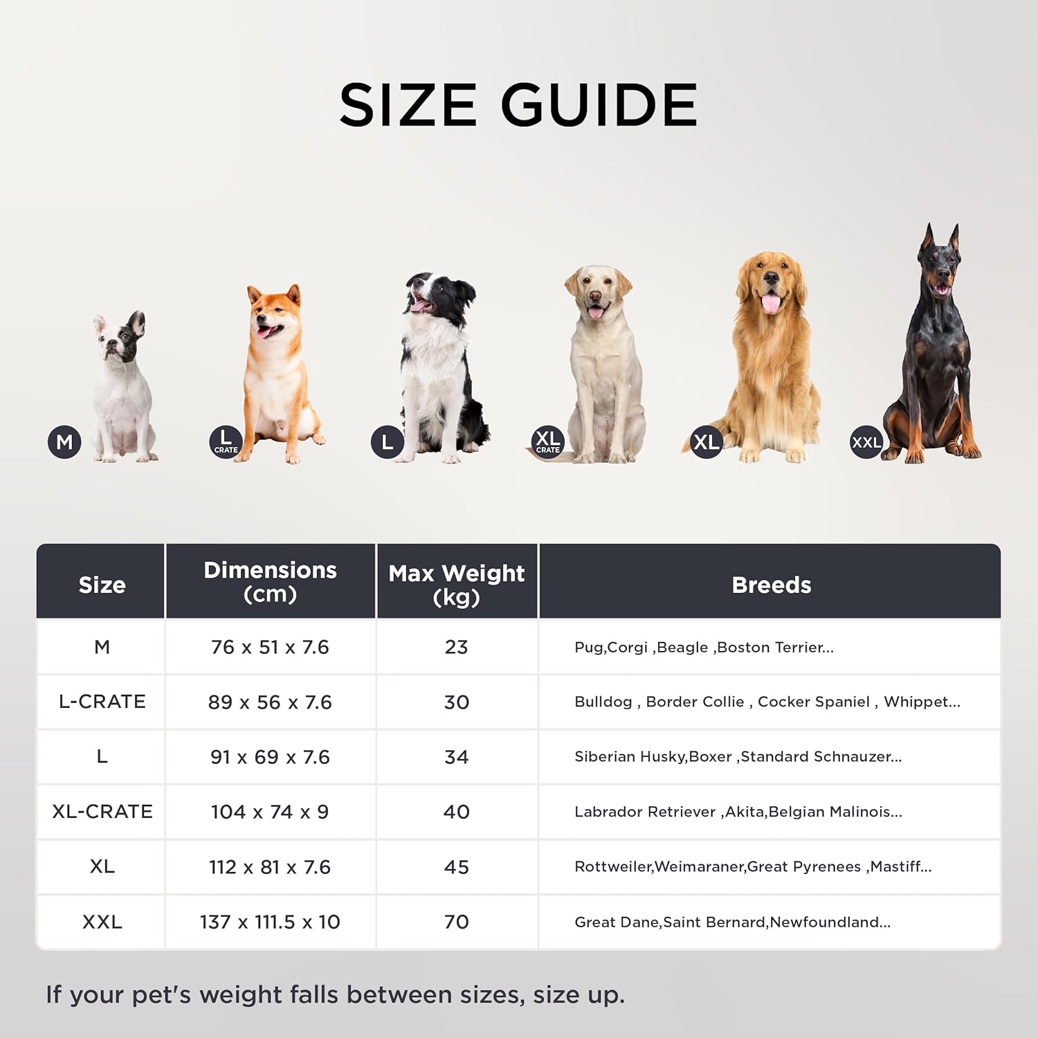 BEDSURE Orthopädisches Hundebett Grosse Hunde - 112X81X7.6Cm Hundekissen Flauschig Hundematte Waschbar Hundematratze in Dunkelgrau Für Große Hunde