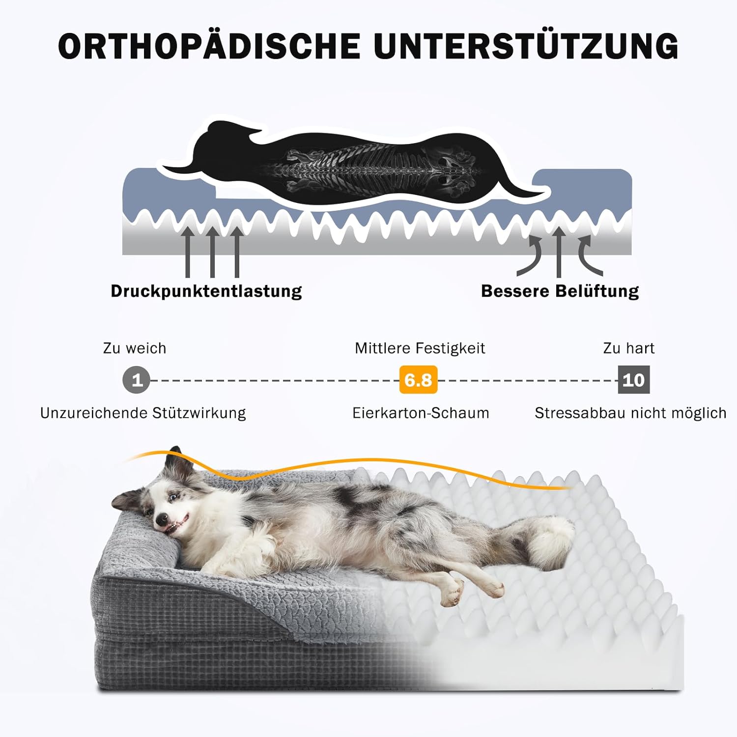 FURTIME Orthopädisches Hundebett Mittelgroße Hunde, Memory Foam Hundekorb Grosse Hunde, Abnehmbar Und Waschbar, Rutschfeste Hundekörbchen, Hohem Rand Hundesofa, 89 X 64 X 18Cm