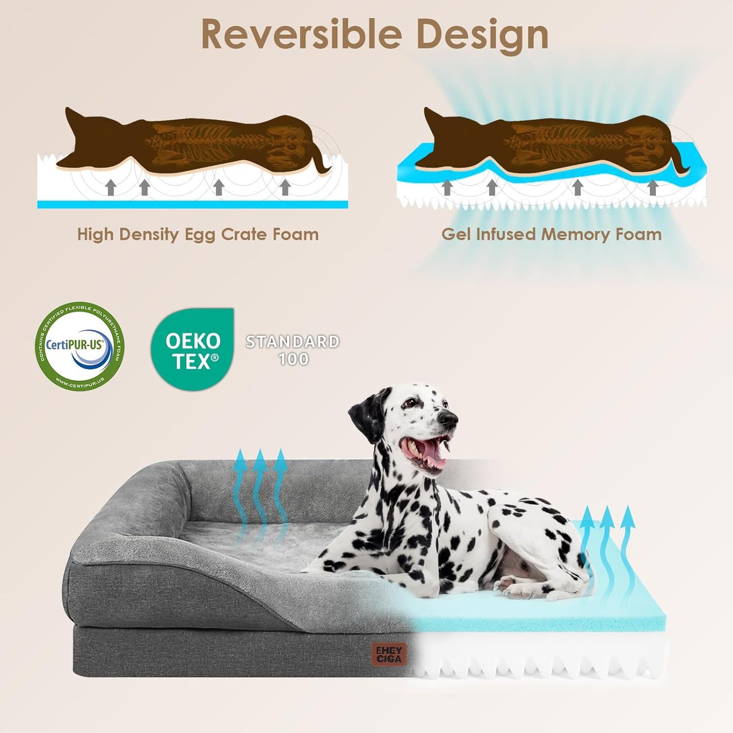 Orthopädisches Hundebett Grosse Hunde, 106.5X76X18.5Cm, Memory Foam Waschbar Und Wasserdicht Hundekorb Mit 4 Rändern, Hundesofa Hundecouch Rutschfest, Grau