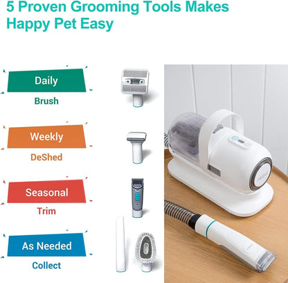 Neabot Neakasa P1 Pro Hundeschermaschine Mit Tierhaar Staubsauger 13000 Pa Haustierpflegeset, Leise Schermaschine Hund Katze Tierhaarschneidemaschine Tierhaarentferner, 5 Bewährten Pflegewerkzeugen