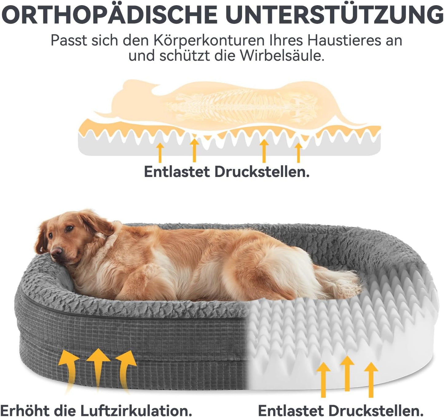 Orthopädisches Hundebett Mittelgroße Hunde, Vierseitiges Nackenrolle Kissen Hundebett Orthopädisch, Memory Foam Hundekorb Wasserdicht Rutschfest, Hundebetten Abnehmbar Und Waschbar