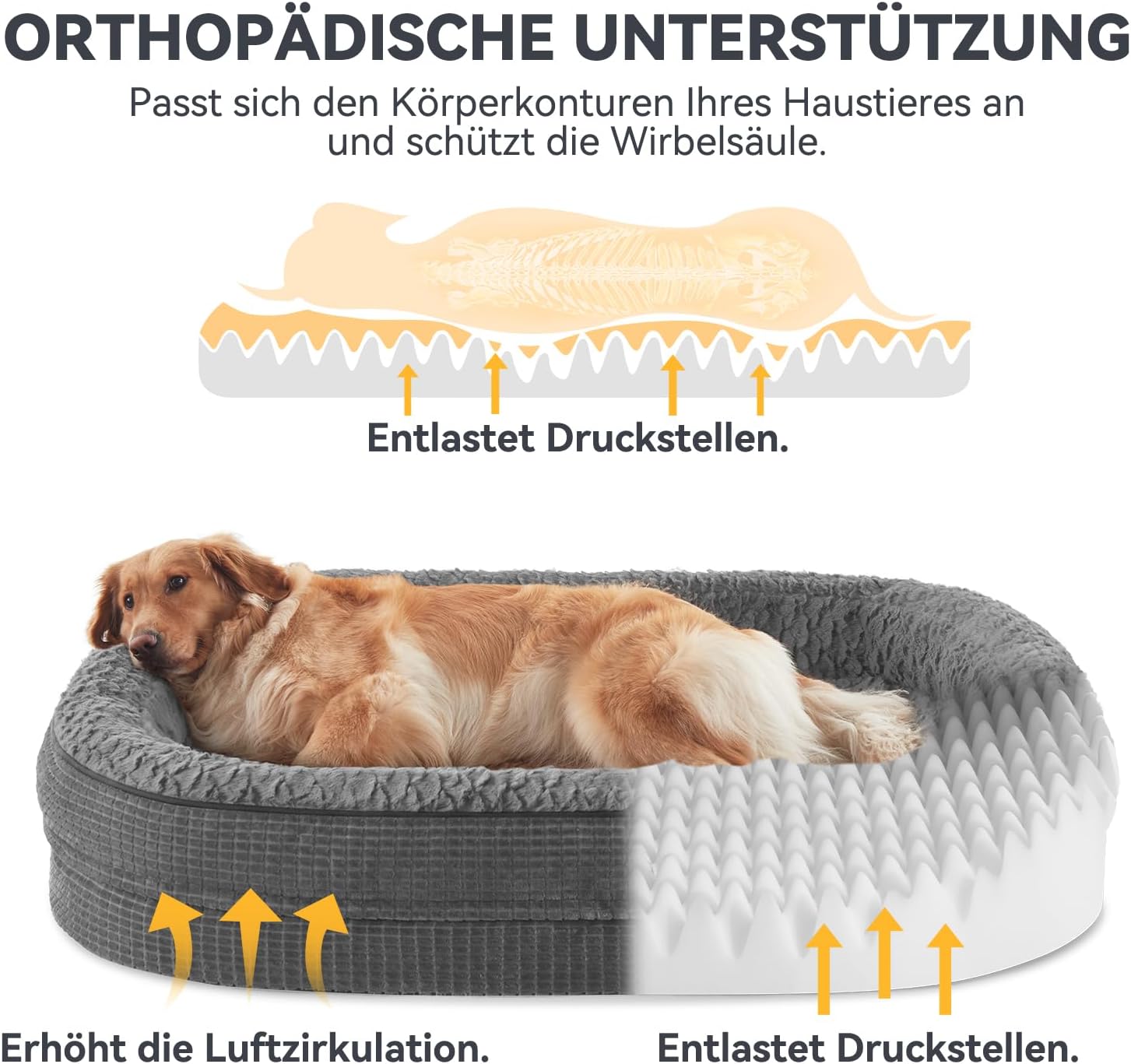 Orthopädisches Hundebett Mittelgroße Hunde, Vierseitiges Nackenrolle Kissen Hundebett Orthopädisch, Memory Foam Hundekorb Wasserdicht Rutschfest, Hundebetten Abnehmbar Und Waschbar
