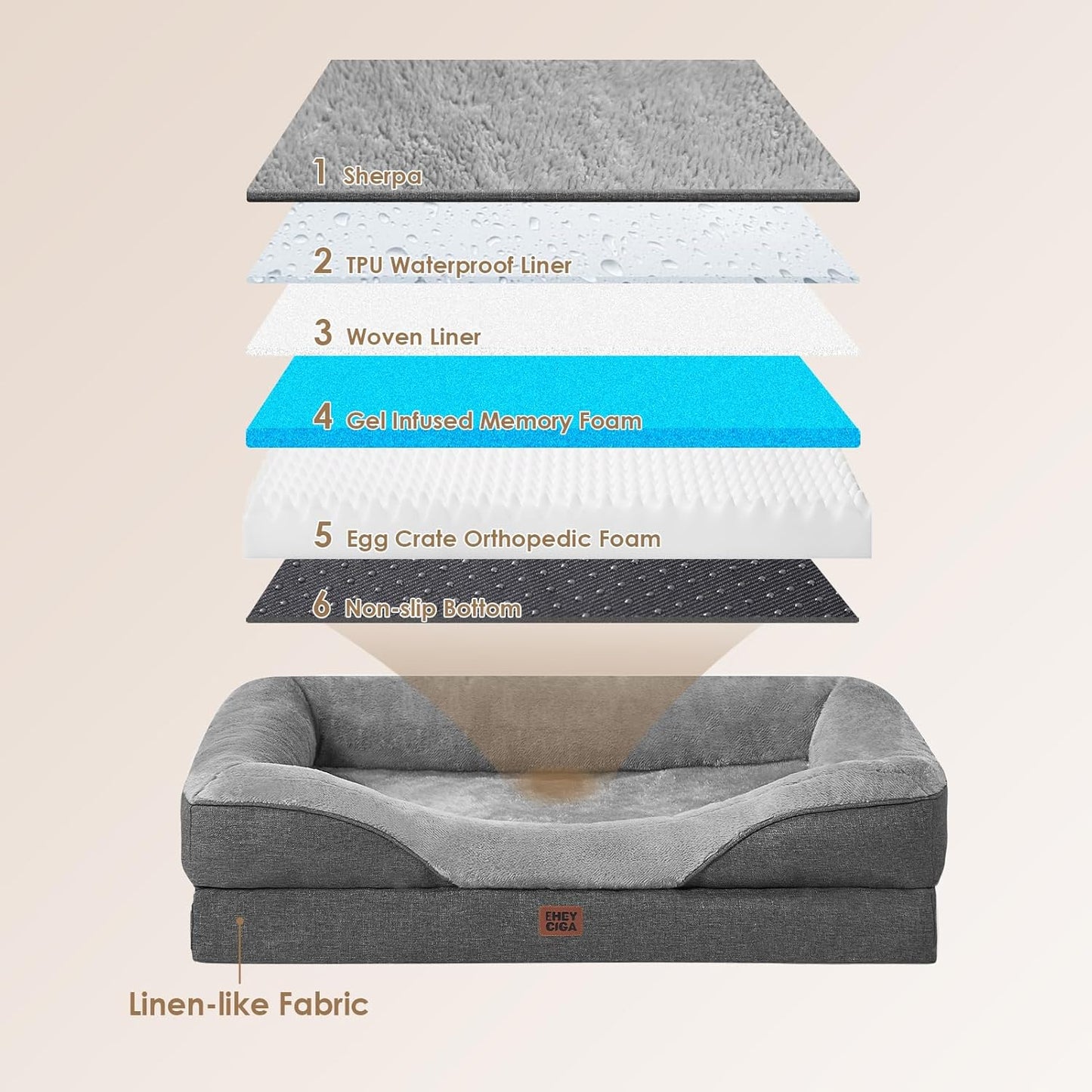 Orthopädisches Hundebett Grosse Hunde, 106.5X76X18.5Cm, Memory Foam Waschbar Und Wasserdicht Hundekorb Mit 4 Rändern, Hundesofa Hundecouch Rutschfest, Grau