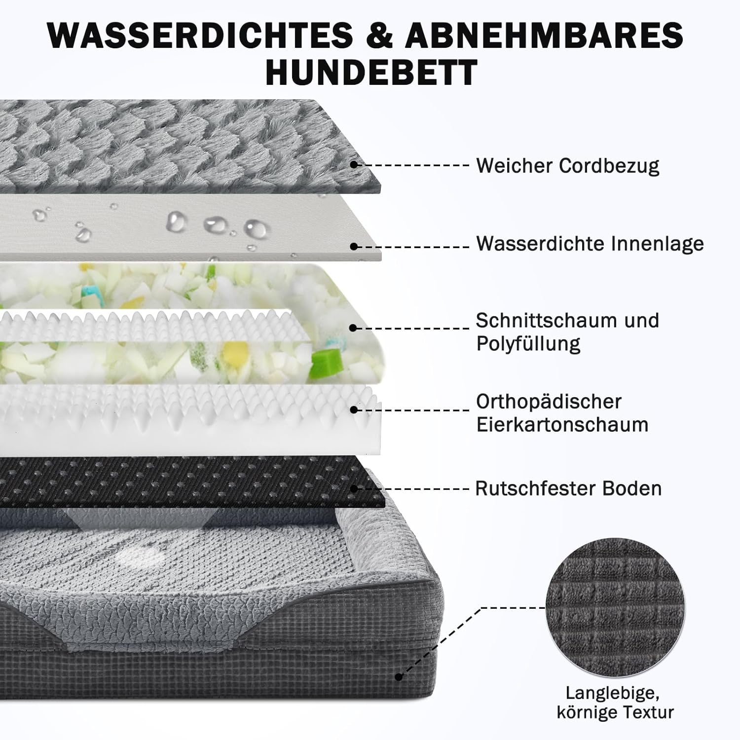 FURTIME Orthopädisches Hundebett Mittelgroße Hunde, Memory Foam Hundekorb Grosse Hunde, Abnehmbar Und Waschbar, Rutschfeste Hundekörbchen, Hohem Rand Hundesofa, 89 X 64 X 18Cm