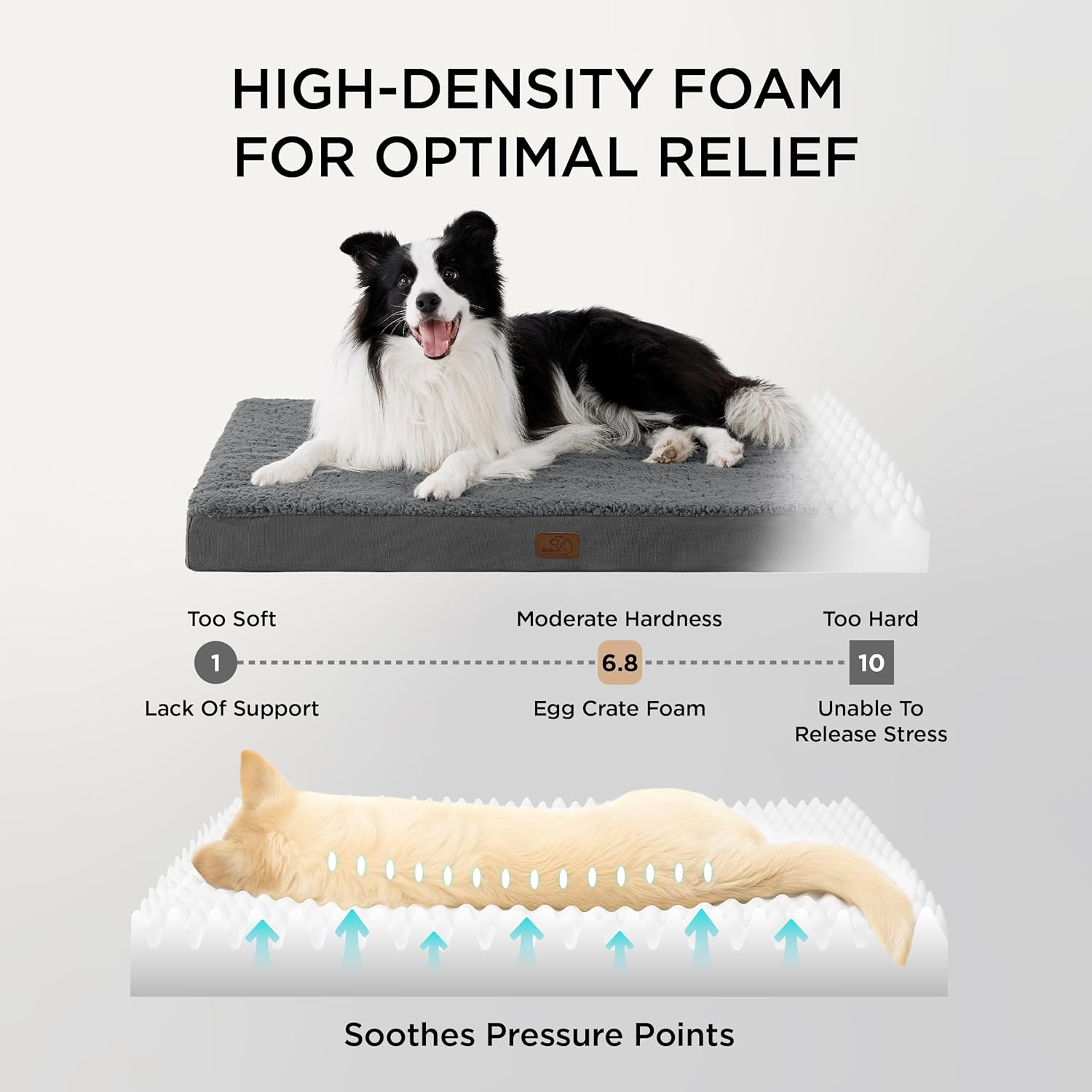 BEDSURE Orthopädisches Hundebett Grosse Hunde - 112X81X7.6Cm Hundekissen Flauschig Hundematte Waschbar Hundematratze in Dunkelgrau Für Große Hunde