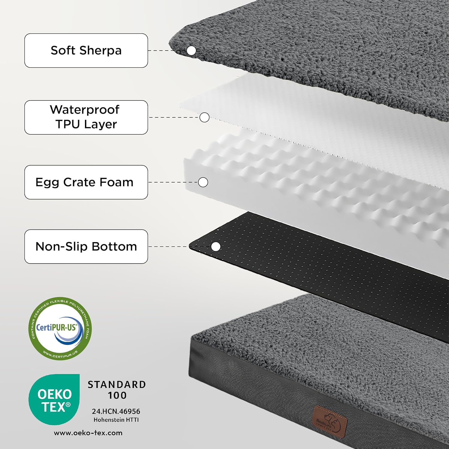 BEDSURE Orthopädisches Hundebett Grosse Hunde - 112X81X7.6Cm Hundekissen Flauschig Hundematte Waschbar Hundematratze in Dunkelgrau Für Große Hunde