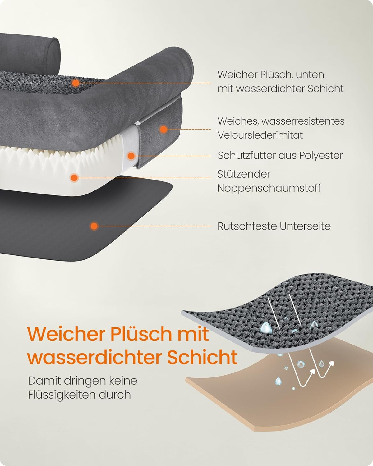 Feandrea Orthopädisches Hundebett, Hundekissen, Hundekorb, Weiche Polsterung, Hundesofa, Erhöhte Ränder, Bezug Abnehmbar Und Waschbar, 91 X 71 X 20 Cm, Rutschfeste Unterseite, Dunkelgrau PGW076G01