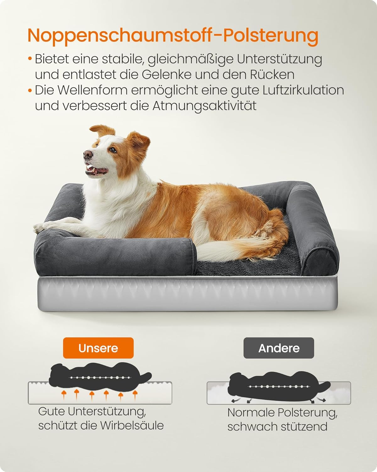 Feandrea Orthopädisches Hundebett, Hundekissen, Hundekorb, Weiche Polsterung, Hundesofa, Erhöhte Ränder, Bezug Abnehmbar Und Waschbar, 91 X 71 X 20 Cm, Rutschfeste Unterseite, Dunkelgrau PGW076G01